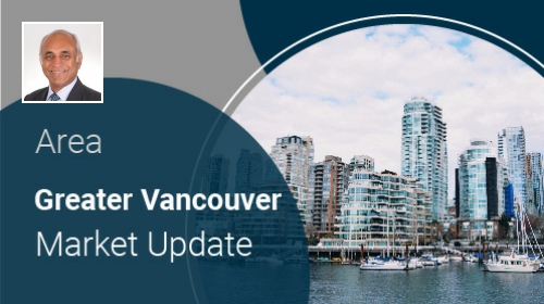 Greater Vancouver Market Update