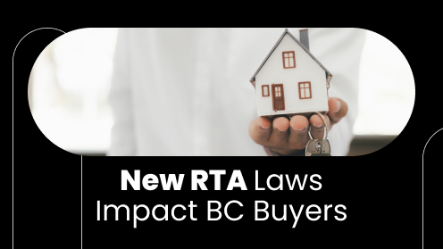 New RTA: BC Homebuyers Face Eviction Notice Hurdles