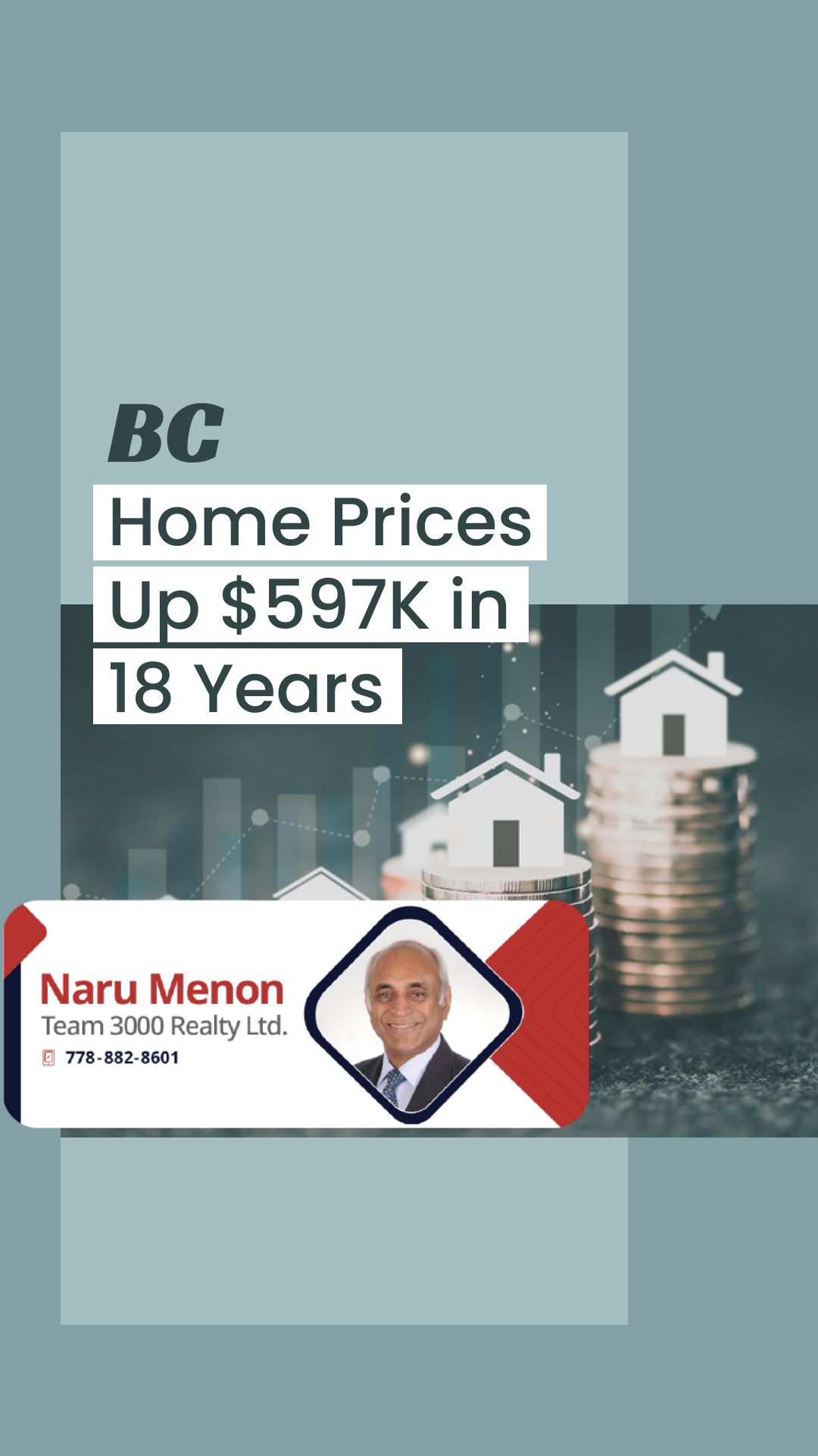 BC Home Prices up $597K in 18 Years