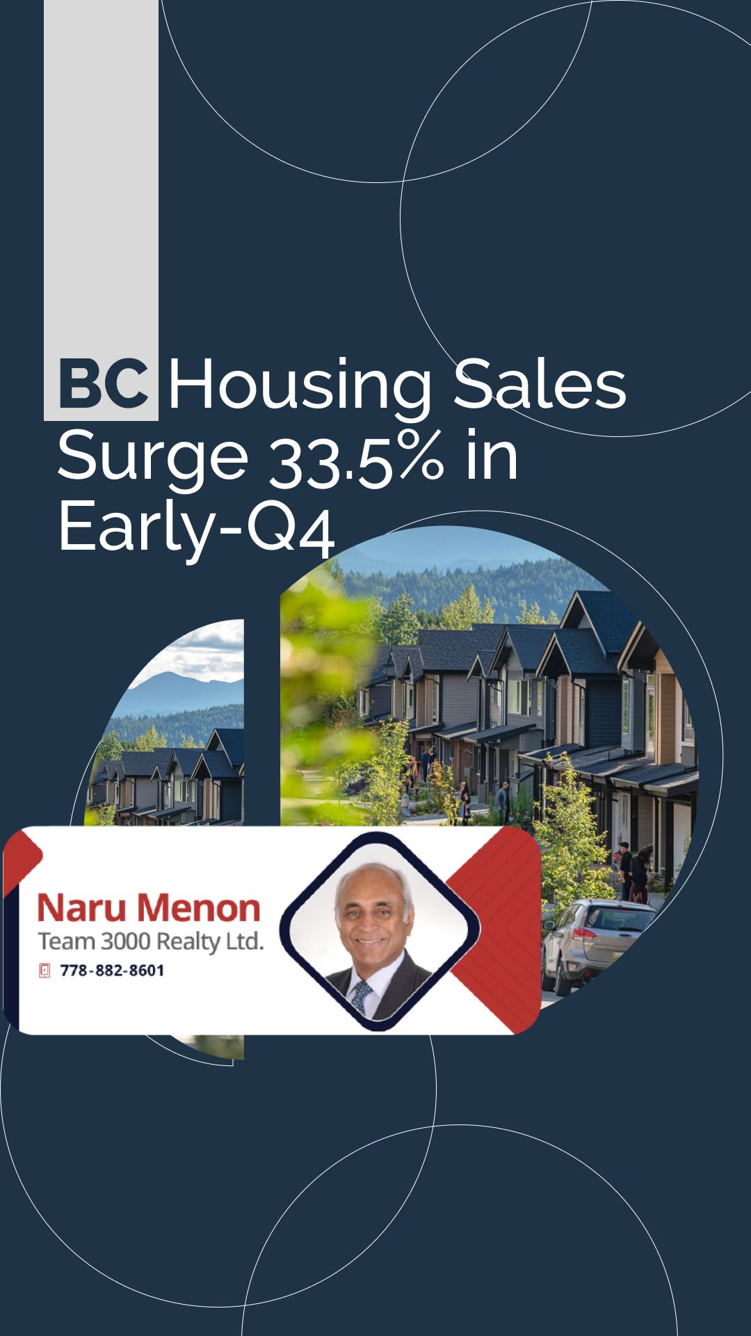 BC Housing Market Recovering With Strong Early-Q4 Sales