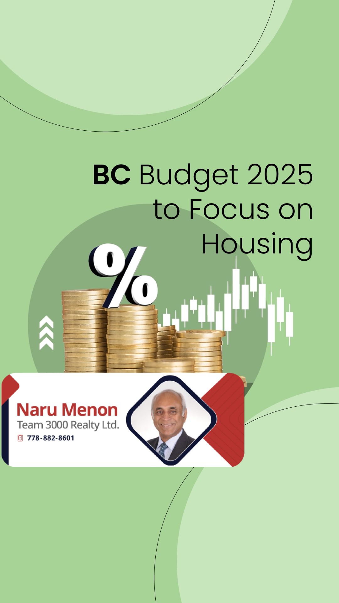 Housing Priority in Bc’s 2025 Budget Plans